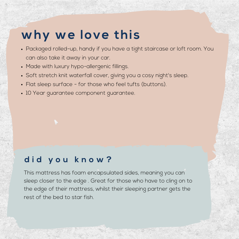 Why we love Rolled2GO