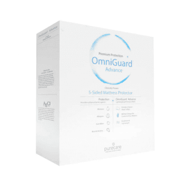 OmniGuard® Mattress Protector