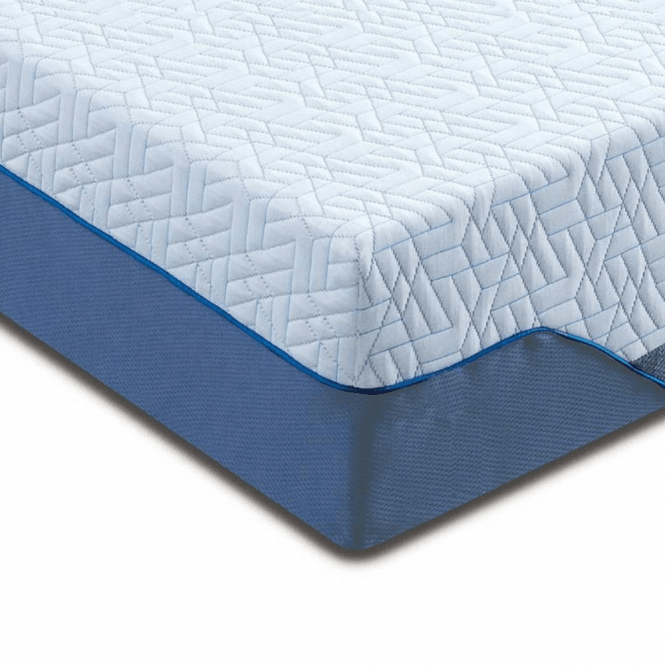 Rolled2Go Double | iSupport Relax Memory 1000 Mattress