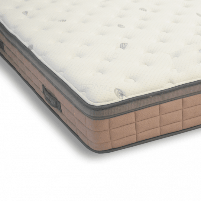 Rolled2Go Gel Pocket 2500 Mattress