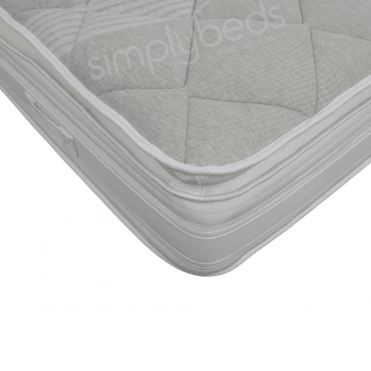 Skylon Mattress